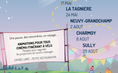 Animations et projections Ciné Cyclo