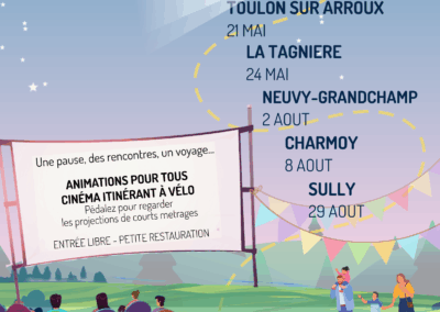 Animations et projections Ciné Cyclo